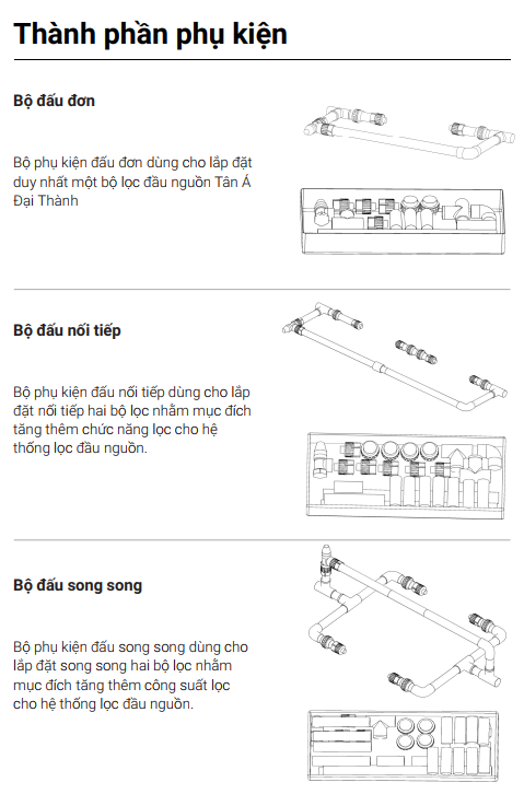 Thành phần phụ kiện