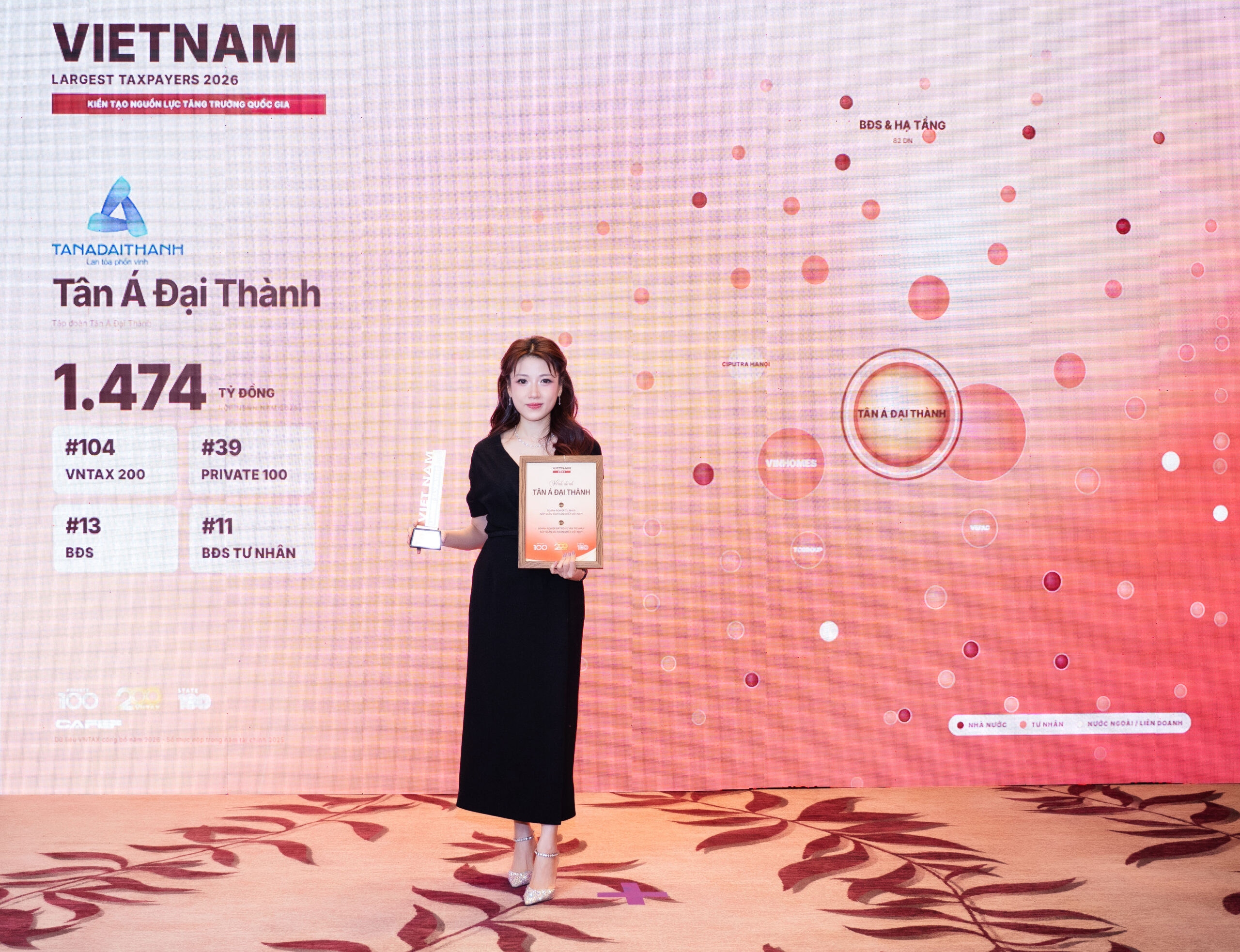 Tân Á Đại Thành được vinh danh Top 39 doanh nghiệp tư nhân nộp ngân sách lớn nhất Việt Nam